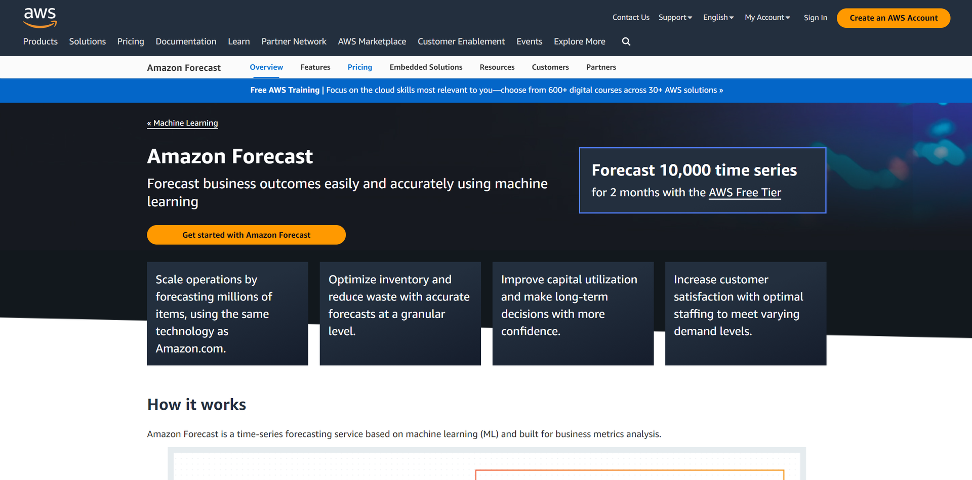 Amazon Forecast Hero