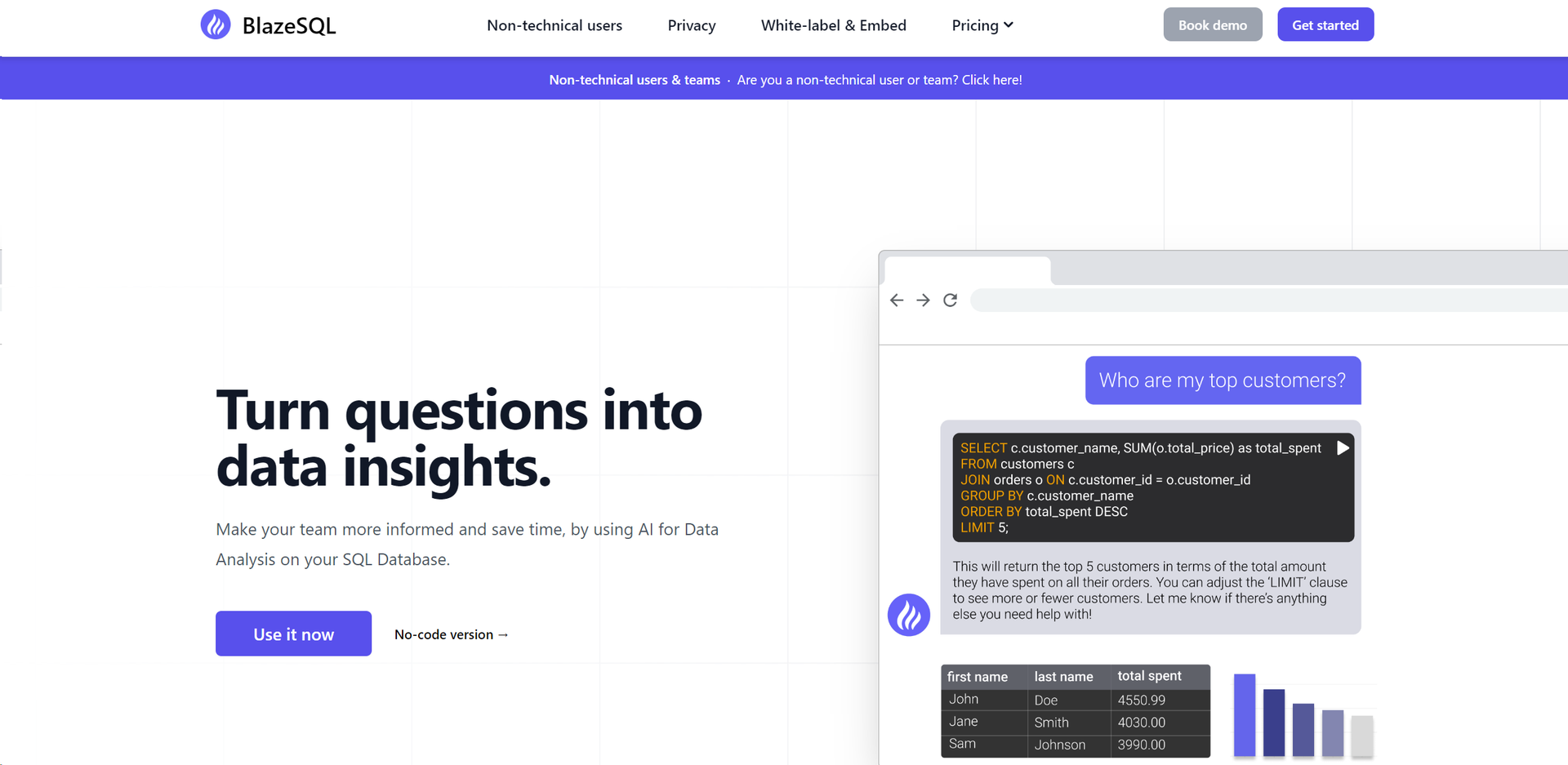Blaze SQL Hero