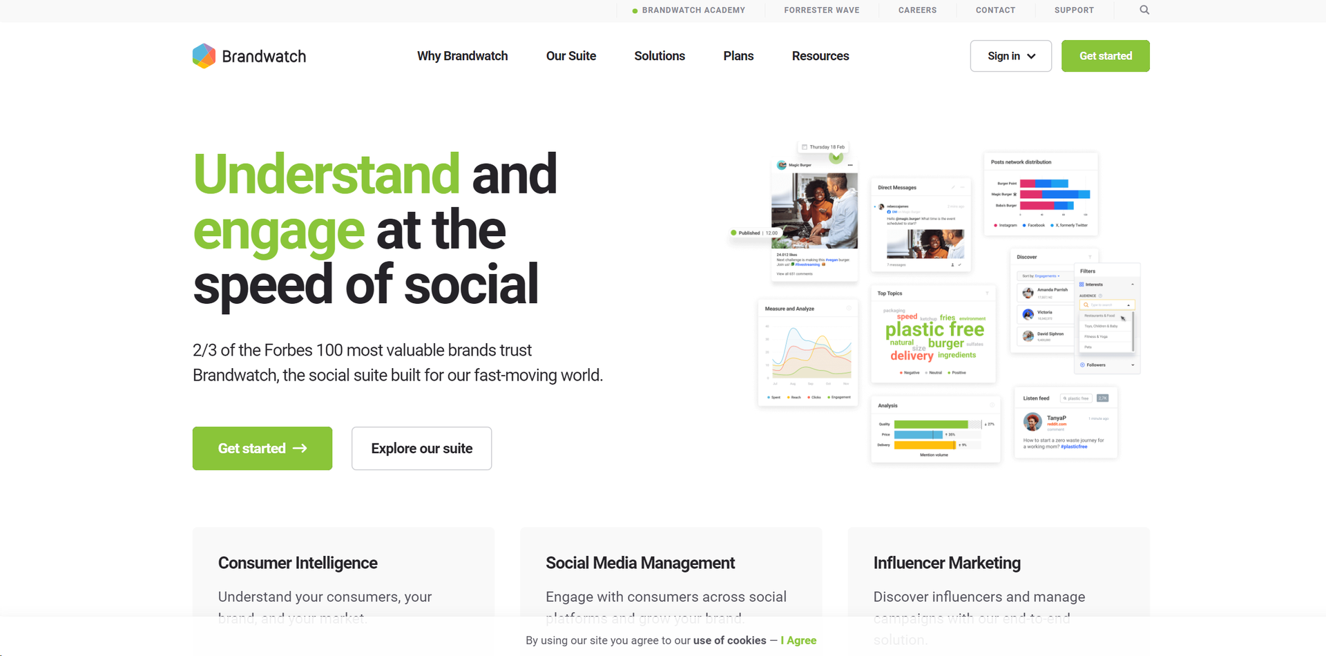 Brandwatch Hero