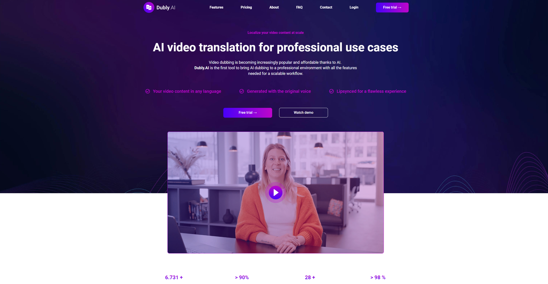 Dubly.AI Hero