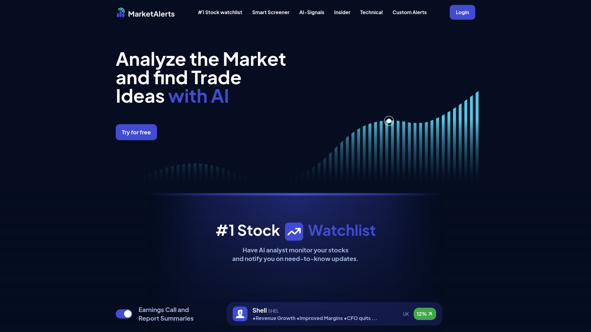 MarketAlerts.ai Hero