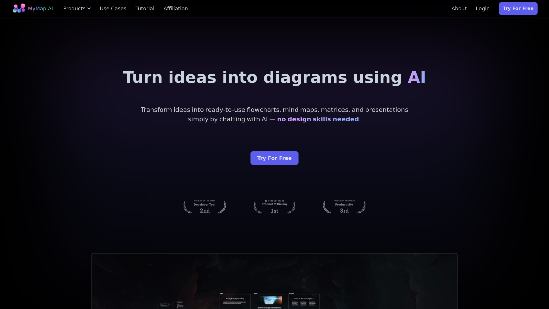 MyMap AI Hero