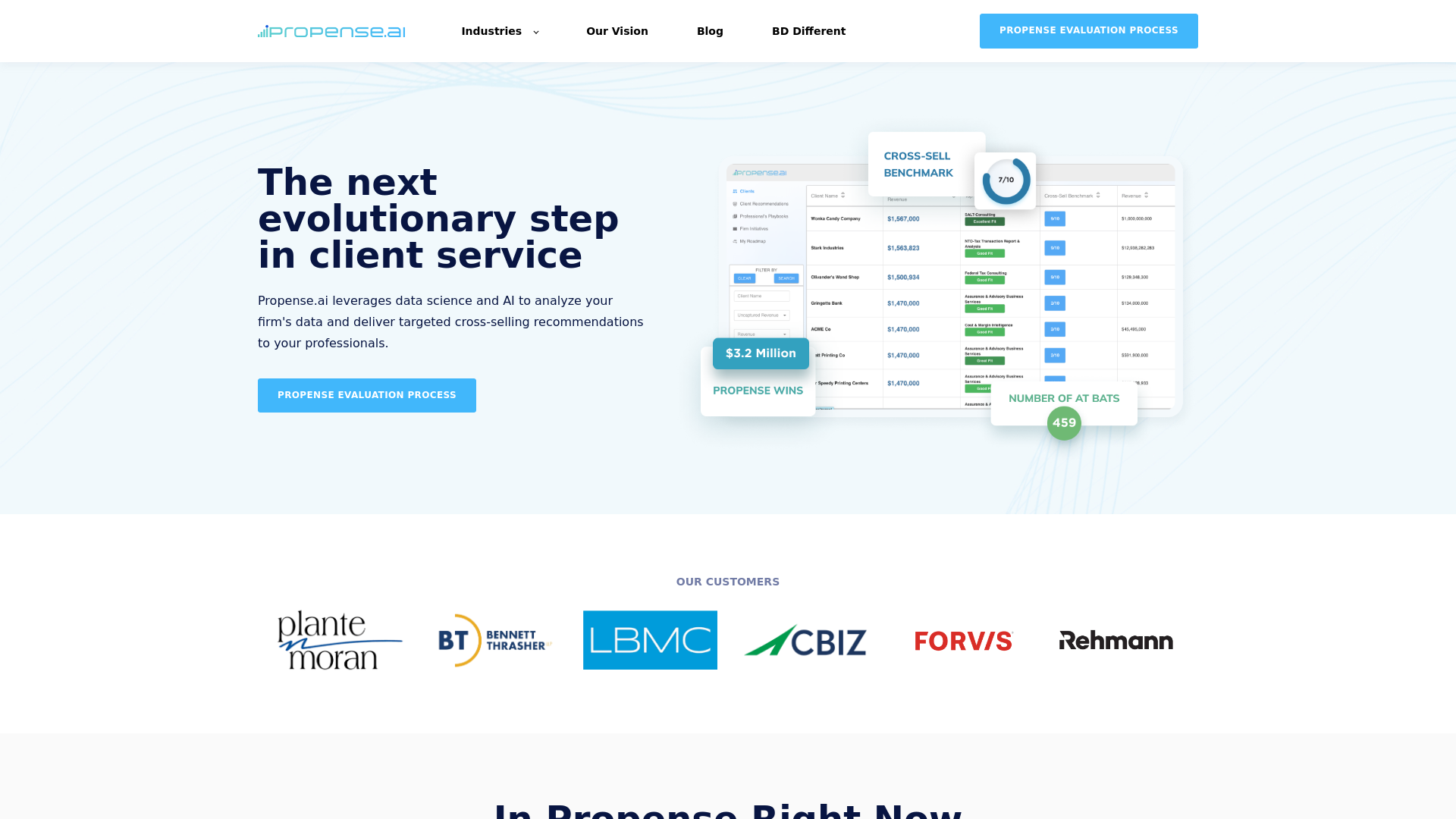 Propense.ai Hero