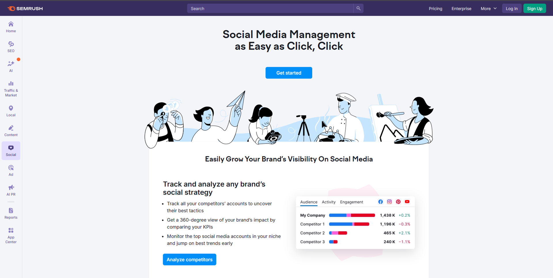 Semrush Social Toolkit Hero