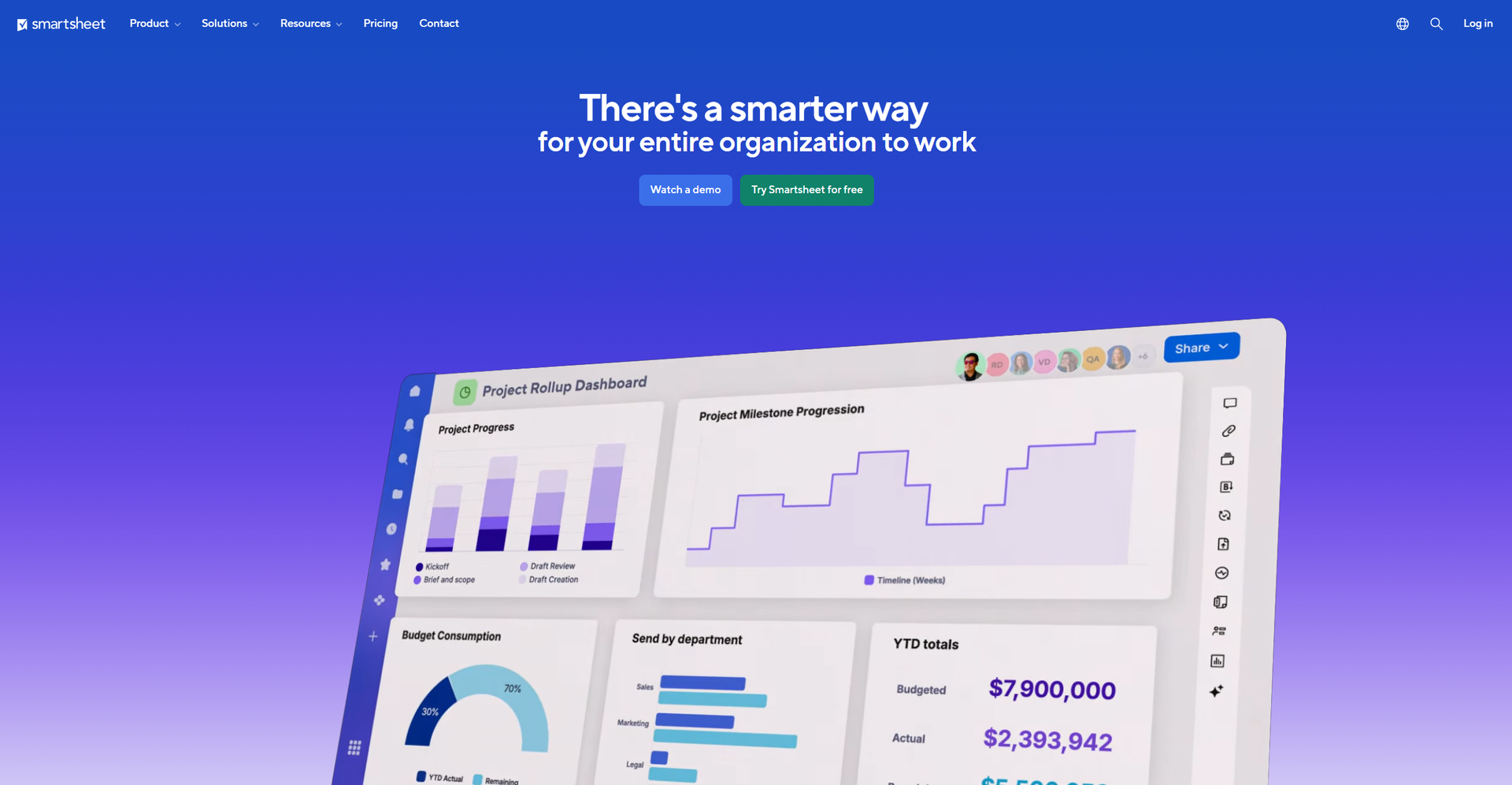 Smartsheet Hero