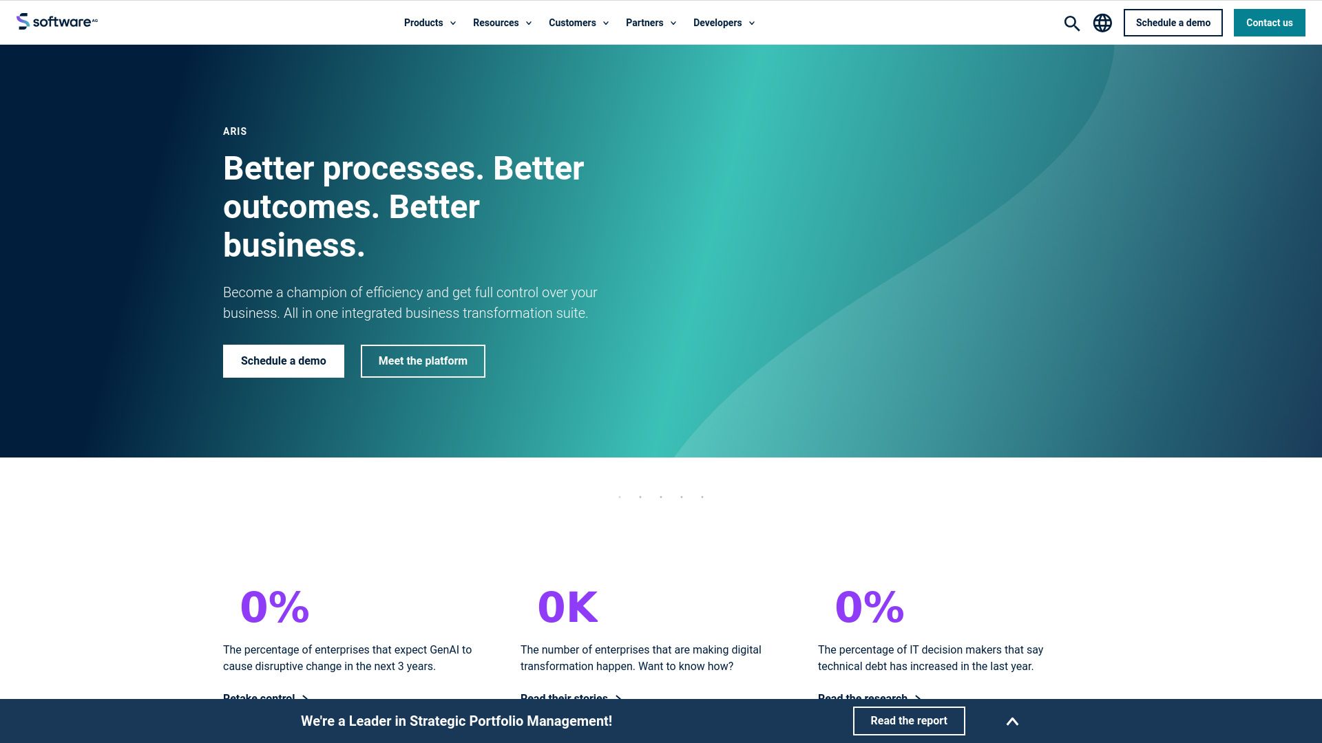 Software AG Hero