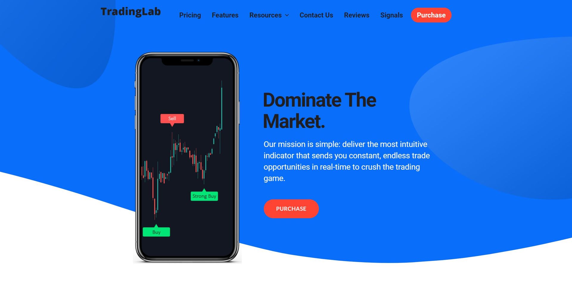 TradingLab Hero